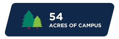 54 acres of campus