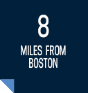 8 Miles From Boston